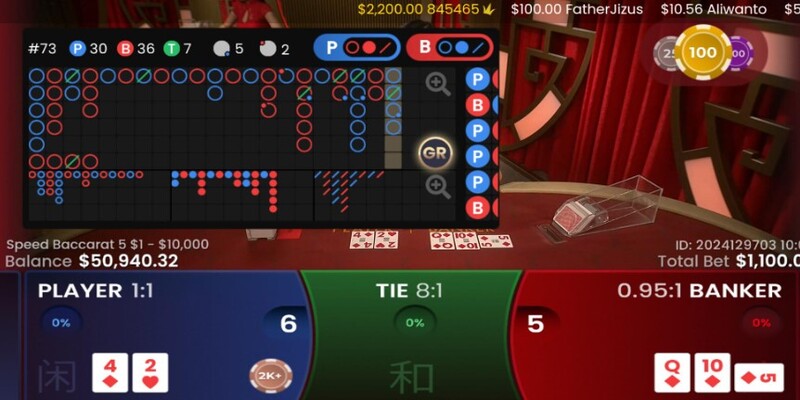 Hiểu rõ luật rút bài trong cách chơi Baccarat trực tuyến